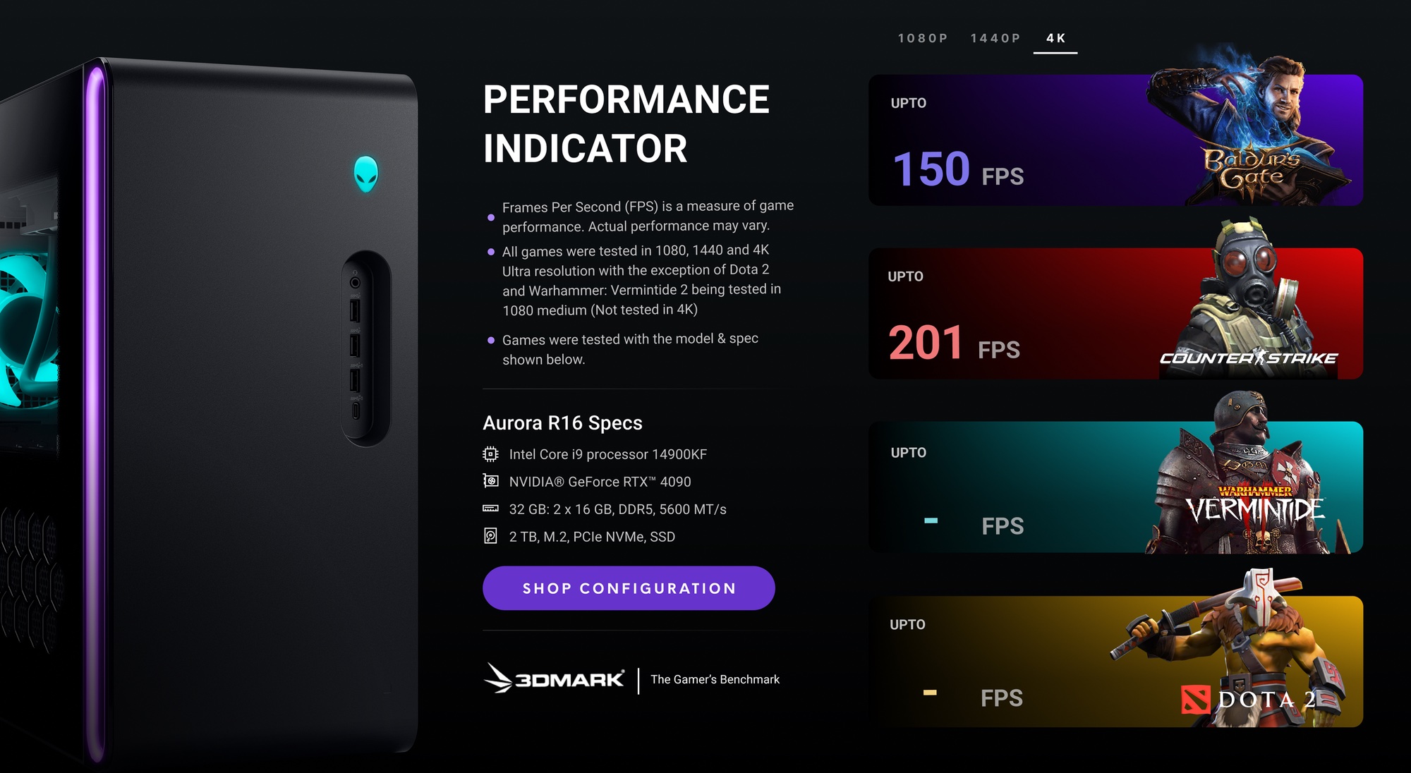 The FPS module, titled Performance Indicator, beside an Aurora R16 desktop: notes on how games were tested, the Aurora R16 specs and a Shop Configuration button on the left, and 4K frame rates on the right, up to 150 FPS in Baldur's Gate and 201 FPS in Counter-Strike, with Warhammer: Vermintide 2 and Dota 2 not tested in 4K.